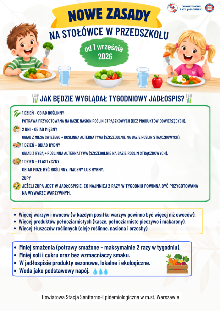 Nowe zasady na stoł&oacute;wce w przedszkolu